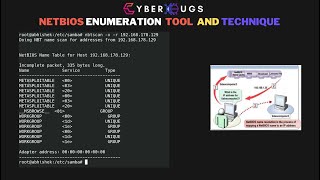 Mastering NetBIOS Enumeration  Unveiling Windows Network Secrets  NetBIOS SMB Exploitation [upl. by Bronez]