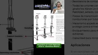 ✅Conoce el SECCIONADOR Eléctrico tipo PANTOGRAFO electricidadelectricoelectricistaslinielec [upl. by Huff]