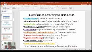 Pharmacology of CNS 4  Classification [upl. by Esille]