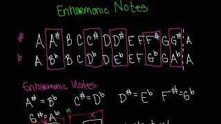 Enharmonic Notes Video  Beginning Music Theory Lesson 4 [upl. by Lybis]