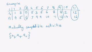 Greedy Algorithm Activity Selection [upl. by Aloek383]