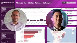 Project Online amp Power BI 050  Relatório de FTEs com Leonardo Karpinski [upl. by Annekahs312]