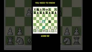 ⚡​​⚡⚡​ ALEKHINE TRAP ajedrez xadrez catur scacchi chess schach [upl. by Wayolle]