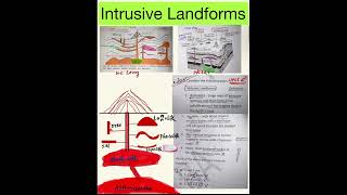 Intrusive Landform of volcano stocks laccoliths sills phacolith and dikes upsc bpsc [upl. by Eirrak]