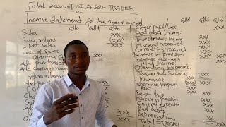 TRADING AND PROFIT AND LOSS ACCOUNT  INCOME STATEMENT PART 1  FINAL ACCOUNT OF A SOLE TRADER [upl. by Haraf11]