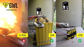 Dangerous vs Safe batteries Explosion and fire test [upl. by Grose]