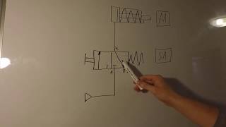 Pneumatik Schaltplan  schnell amp einfach erklärt [upl. by Bolme]