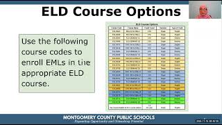 Supporting ELD Students with Scheduling collaboration with DELME and IAE [upl. by Nediarb]