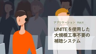 【補聴システム】Televic Unite [upl. by Pavia]