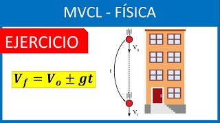 Ejercicio de Movimiento Vertical de Caída Libre  FÍSICA [upl. by Iad326]