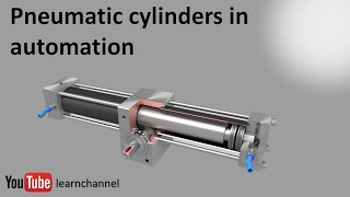 Pneumatic Cylinder Working explained  with Animation [upl. by Itsym227]