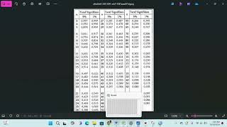 UJI VALIDITAS DAN RELIABILITAS MENGGUNAKAN SPSS DAN RASCH MODEL [upl. by Annil973]