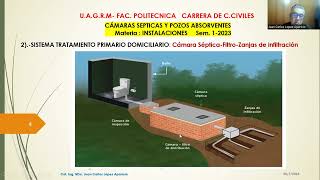 CÁMARAS SÉPTICAS Y POZOS ABSORBENTES Video Nº 1 [upl. by Erlond]