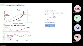 Gaussian DistributionBased Inertial Control of Wind Turbine Generators for Fast Frequency Response [upl. by Enaek293]