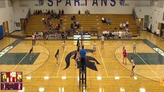 McFarland High School vs Edgewood High School Womens Varsity Volleyball [upl. by Nihi]