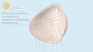 Amoena Energy  Heat Absorbing Breast Form [upl. by Atrahc254]