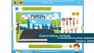 MyEdu  INGLESE  Core Curriculum for English [upl. by Barr115]