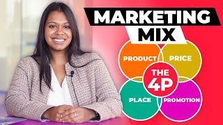 Marketing Mix and the 4P of Marketing Explained [upl. by Areivax]