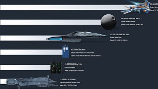 Top 15 Fastest Ever Spaceships In Fiction [upl. by Rephotsirhc]