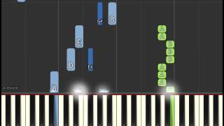 ZionT  No Make Up Piano sheet amp Synthesia [upl. by Aniram]