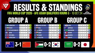 🔴 MD3 FIFA World Cup 2026 AFC Asian Qualifiers Round 3  Results amp Standings Table as of 10 Oct 24 [upl. by Attinahs411]