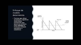 Modelo determinista [upl. by Aihsad]