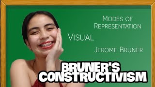 BRUNERS CONSTRUCTIVISM AND DISCOVERY LEARNING  Tagalog [upl. by Emily]