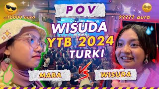 UNTUK PARA CALON AWARDEE BEASISA YTB 2025 INI WISUDA BEASISWA TURKI YTB 2024🎓🇮🇩🇹🇷 [upl. by Lemaceon204]