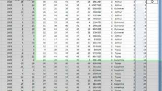 Lottery Numbers in a Spreadsheet [upl. by Galen947]