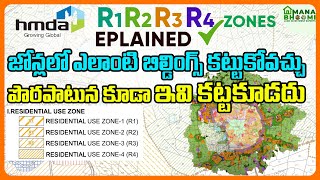 quotUnderstanding Residential Zones R1 R2 R3 R4 Explainedquot  manabhoomi regionalringroad hmda [upl. by Dirtsa]