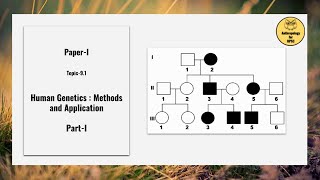 PaperI Topic91Human Genetics Methods for the study of genetic principlesPartI [upl. by Aivato]