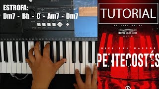 Invencible  Miel San Marcos  TUTORIAL TECLADO [upl. by Brit]