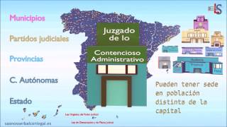 Juzgados de lo ContenciosoAdministrativo [upl. by Ycinuq439]