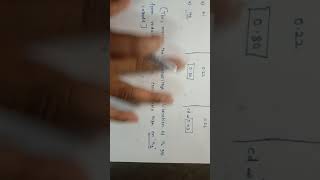 Overvoltage overpotential electro chemistry explanation Tamil mcq questions pg trb solved questions [upl. by Cochrane]