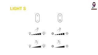 How to Set Up and Use the Logitech LITRA GLOW Streaming Light with TrueSoft [upl. by Ecneret591]