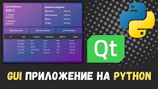 ПРИЛОЖЕНИЕ С GUI НА Python и PySide6 PyQt6 Отображение содержимого базы данных в виджетах GUI [upl. by Poler209]