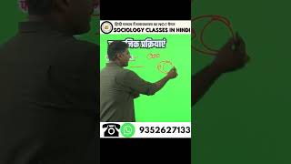 UGC NET SOCIOLOGY CLASSES IN HINDI ugc sociology upsc ugcnet currentaffairs [upl. by Shabbir]