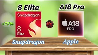 Snapdragon 8 Elite Gen 4 🆚 Apple A18 Pro  Full Comparison  Processor Comparison [upl. by Aisela262]