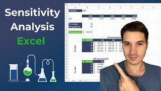 How To Do Sensitivity Analysis In Excel Step By Step For Stocks [upl. by Lamoree]