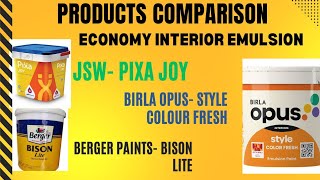 ECONOMY INTERIOR EMULSION PRODUCT COMPARISON BIRLA OPUS JSW PAINTS BERGER [upl. by Samuele59]