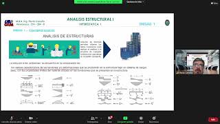 Clase 2  Análisis Estructural I Estructuras Hiperestáticas I [upl. by Benedetta]