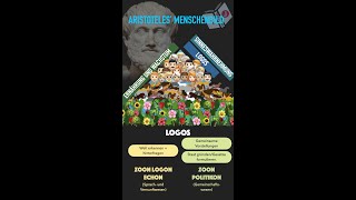 Aristoteles  Menschenbild [upl. by Oynotna]