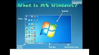 Introduction to Microsoft Windows [upl. by Laufer]