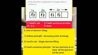 NEET Chemistry  If the electronic structure of Oxygen written as It would violates [upl. by Eseuqram]