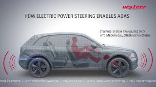 How Nexteers EPS Enables ADAS [upl. by Lear100]