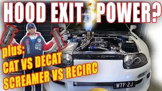 Do Hater pipes Screamer pipes or Decat Pipes make power The Ultimate 35PSI 4quot Exhaust Dyno Test [upl. by Carhart626]