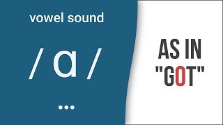 Vowel Sound  ɑ  as in quotgotquot American English Pronunciation [upl. by Solhcin]