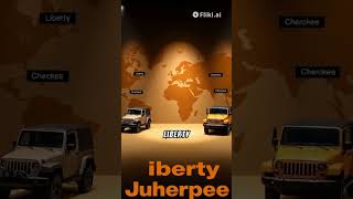 the truth about jeep liberty [upl. by Fellner]