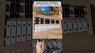 Last Christmas  prosty tutorial na dzwonki ❄️🔥❤️ pianino szkola kolędy tutorial lastchristmas [upl. by Ahsiram488]