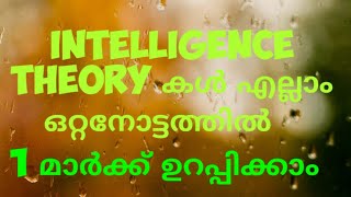 INTELLIGENCE THEORY PSYCHOLOGY  B Ed  KTET  SET [upl. by Ettezel]